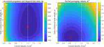 Mission-level integration of HT-PEMFCs and LH2 tanks for a retrofitted parallel hybrid-electric aircraft