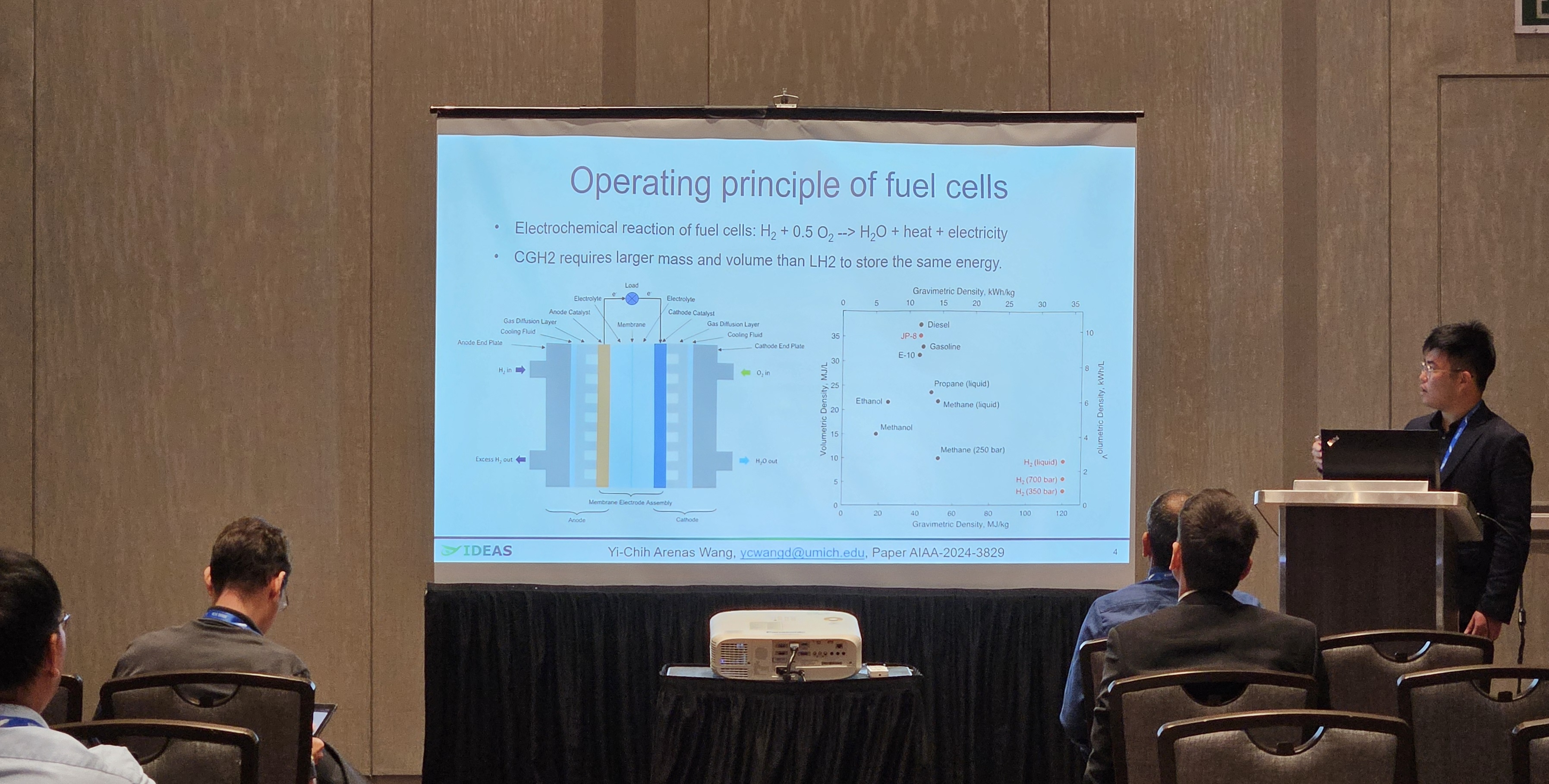 Yi-Chih Wang presenting at Aviation 2024.